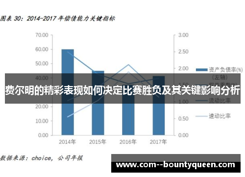 费尔明的精彩表现如何决定比赛胜负及其关键影响分析