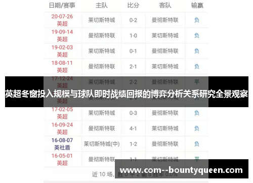英超冬窗投入规模与球队即时战绩回报的博弈分析关系研究全景观察