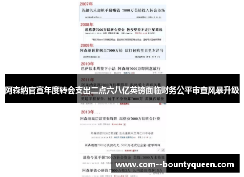 阿森纳官宣年度转会支出二点六八亿英镑面临财务公平审查风暴升级