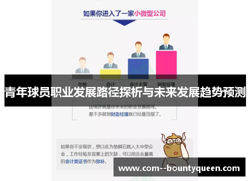 青年球员职业发展路径探析与未来发展趋势预测