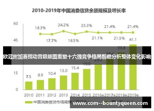 欧冠附加赛搅动晋级版图重塑十六强竞争格局前瞻分析整体变化影响